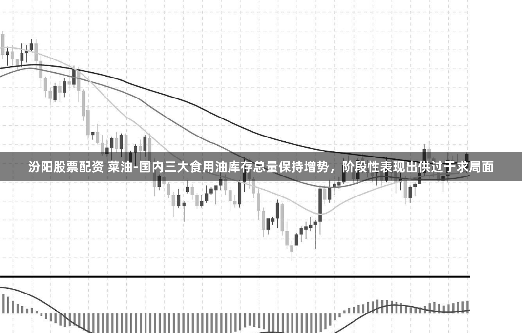 汾阳股票配资 菜油-国内三大食用油库存总量保持增势,阶段性表现出供过于求局面