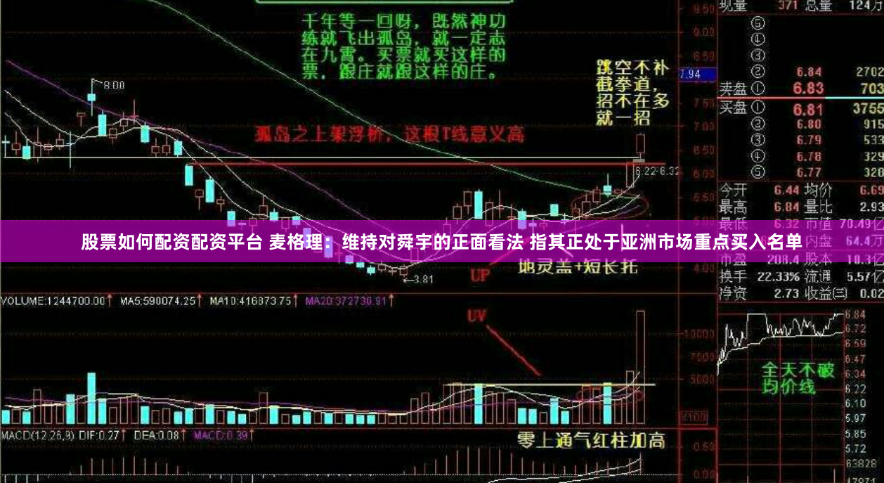 股票如何配资配资平台 麦格理:维持对舜宇的正面看法 指其正处于亚洲市场重点买入名单