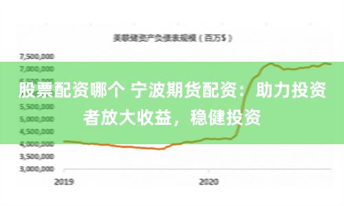 股票配资哪个 宁波期货配资:助力投资者放大收益,稳健投资