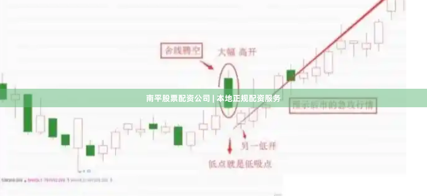 南平股票配资公司 | 本地正规配资服务