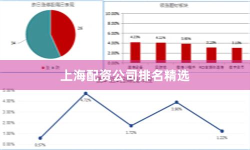 上海配资公司排名精选
