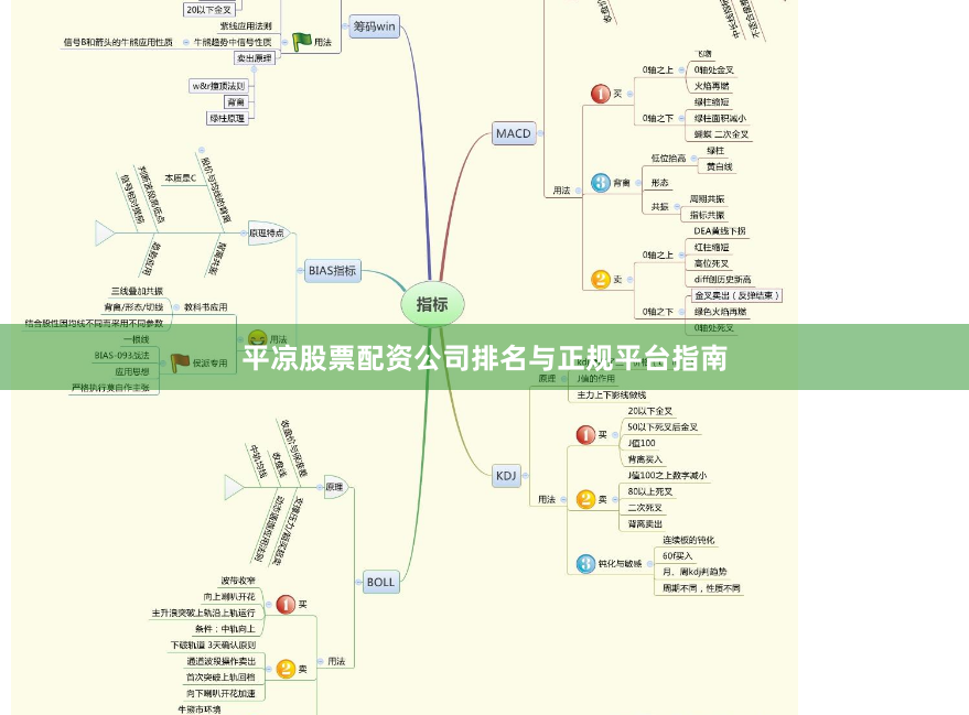 平凉股票配资公司排名与正规平台指南