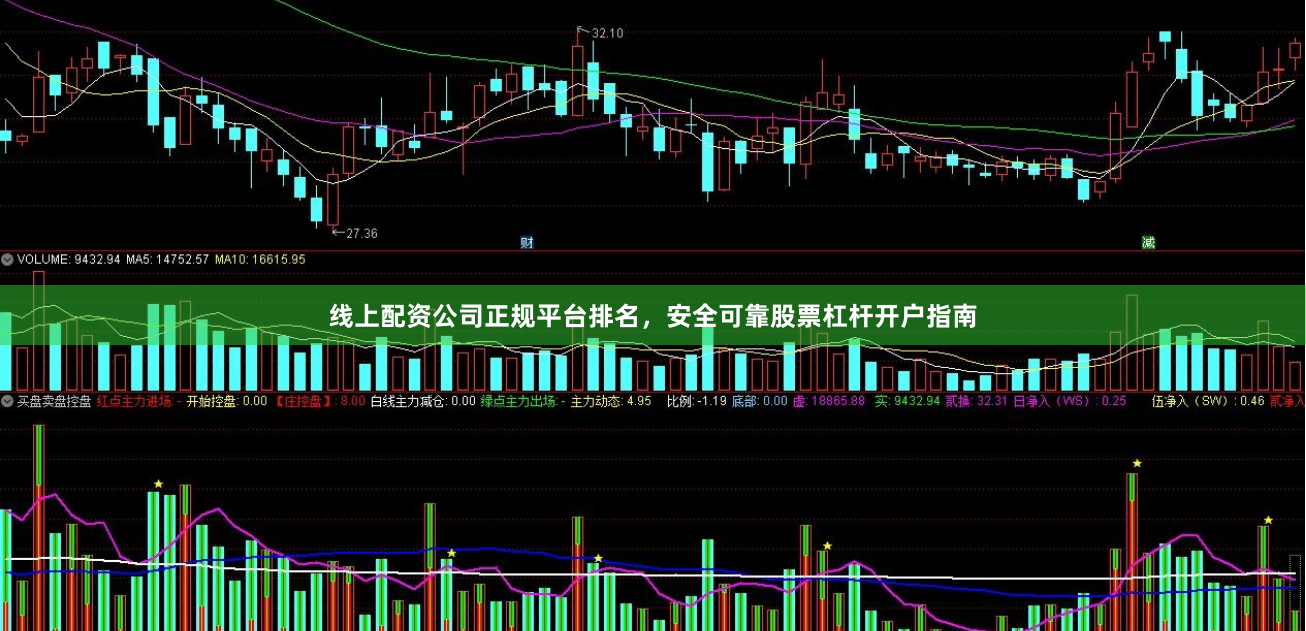 线上配资公司正规平台排名，安全可靠股票杠杆开户指南