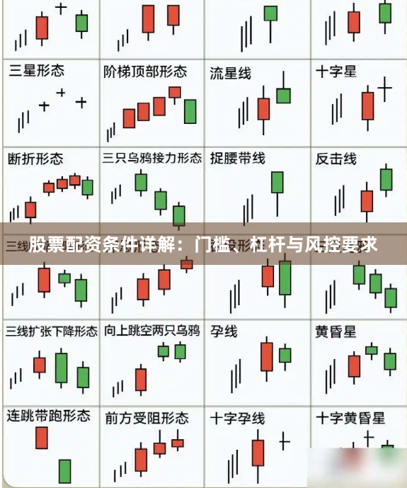 股票配资条件详解：门槛、杠杆与风控要求